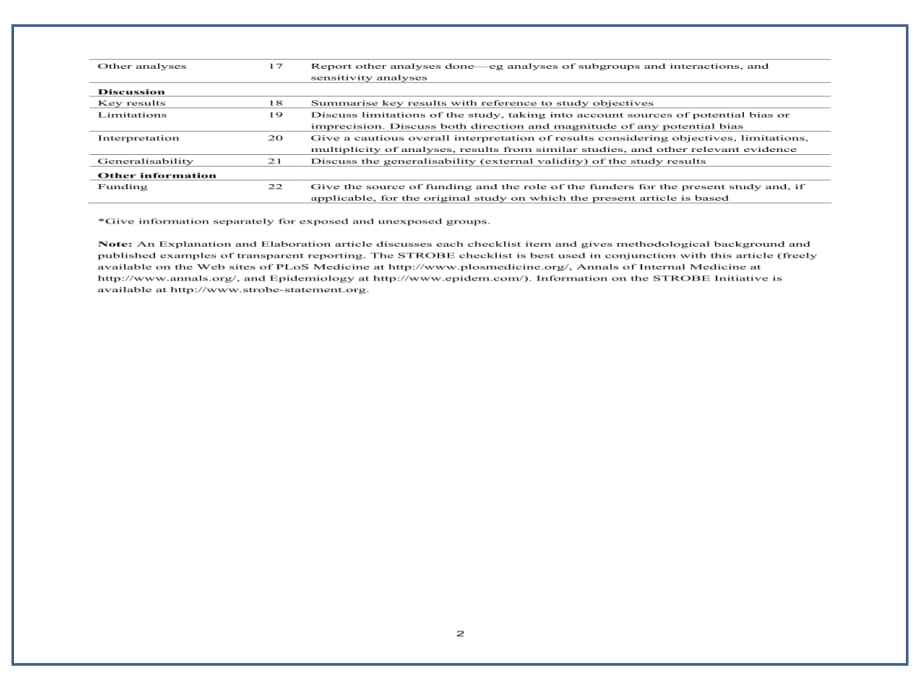 临床医学讲解习题考题STROBE_checklist_v4_cohort_第2页