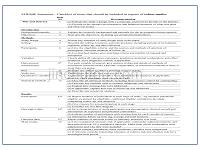 临床医学讲解习题考题STROBE_checklist_v4_cohort