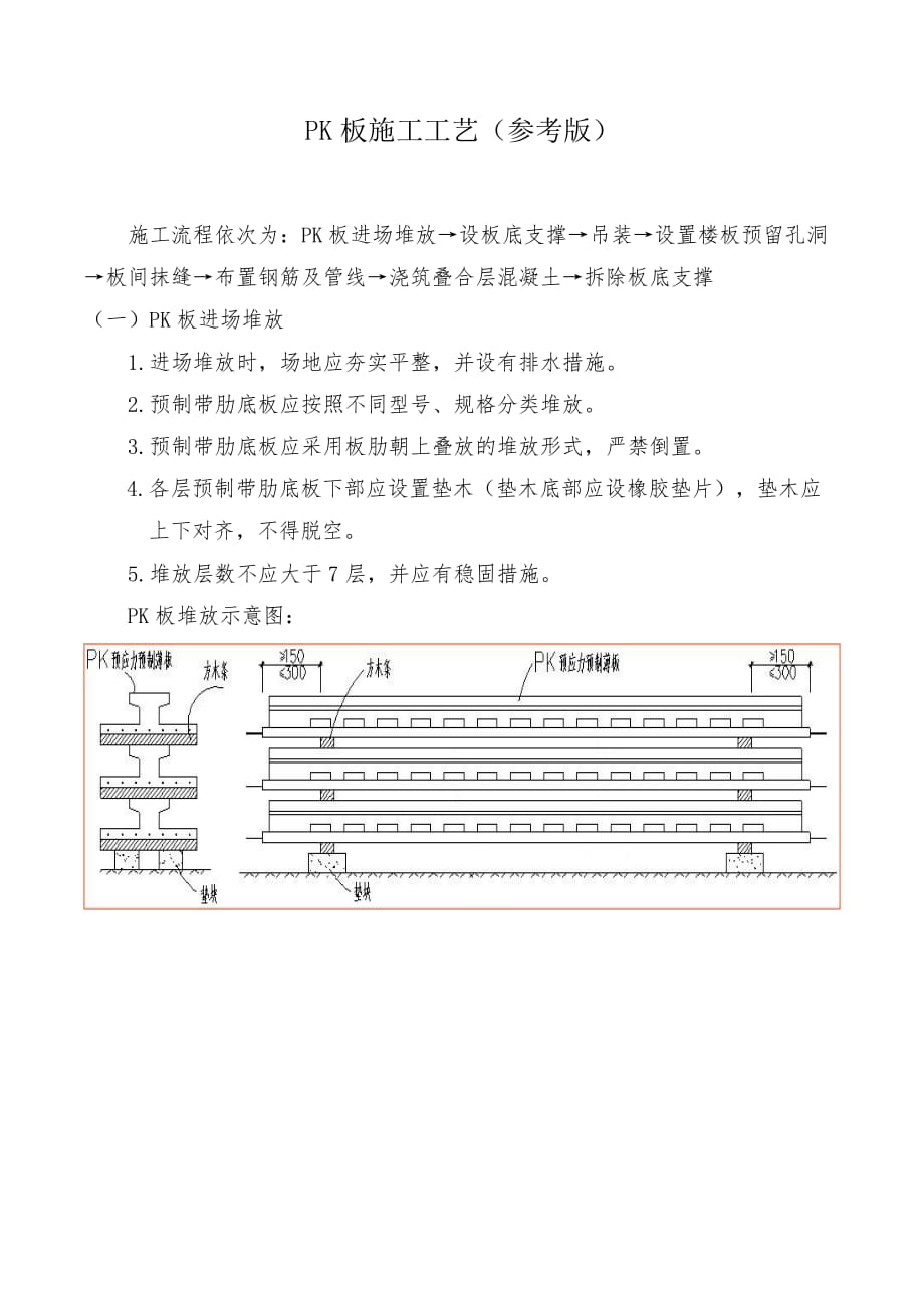 PK板施工工艺方案.pdf_第1页