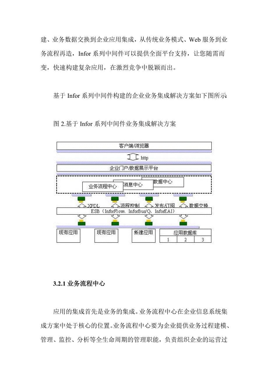 《精编》企业流程业务集成方案_第5页