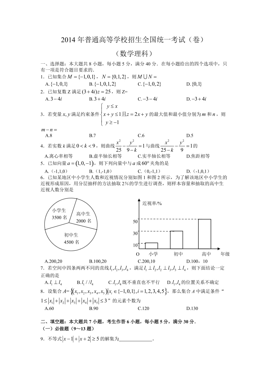 2014年广东高考理科数学试题与参考答案_第1页