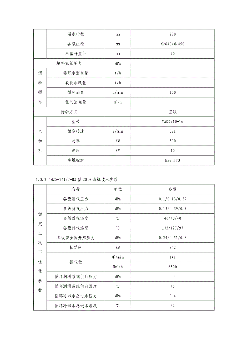 一氧化碳、置换气往复式压缩机试车方案.doc_第4页