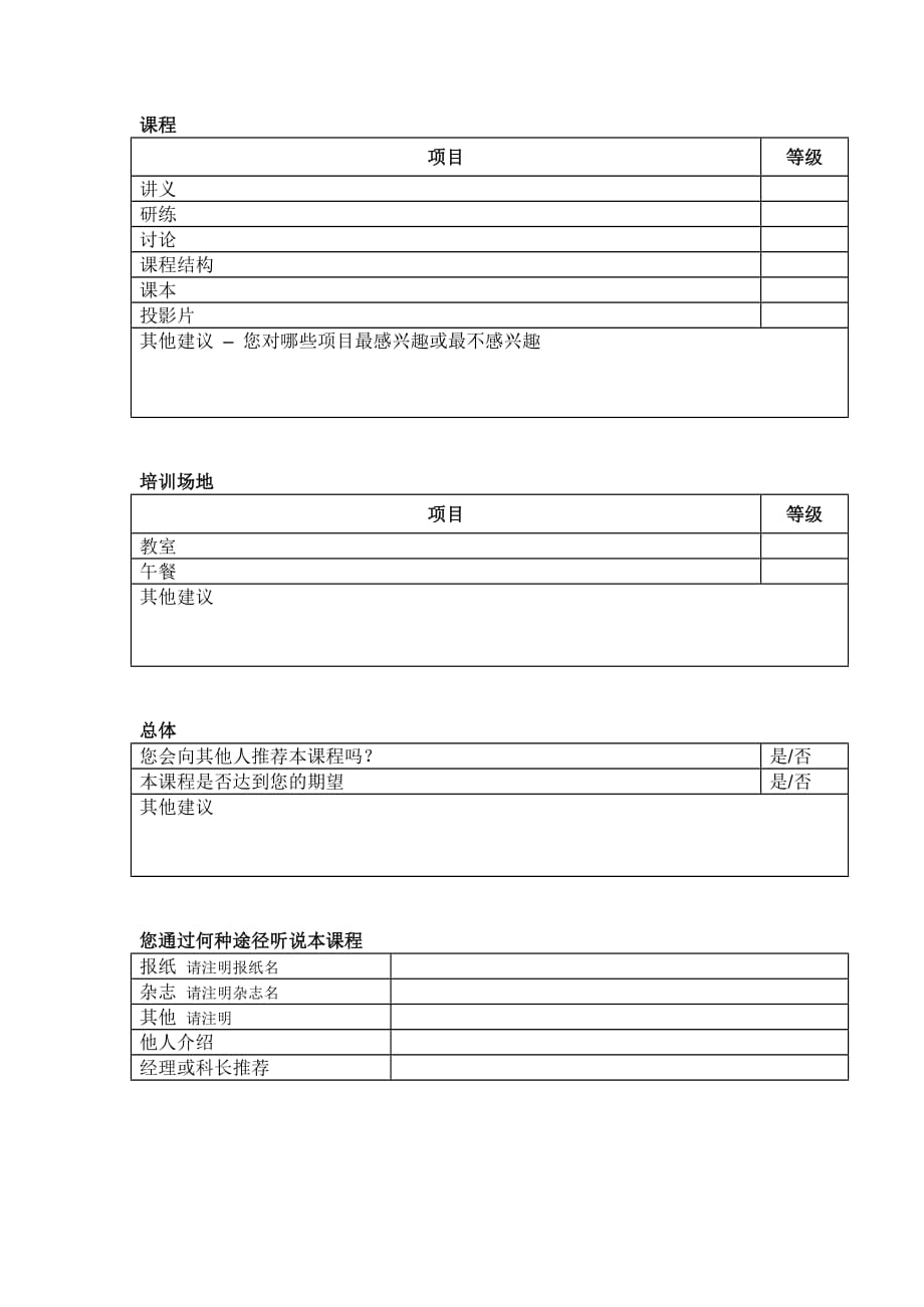 《精编》企业常用管理表格大全859_第2页