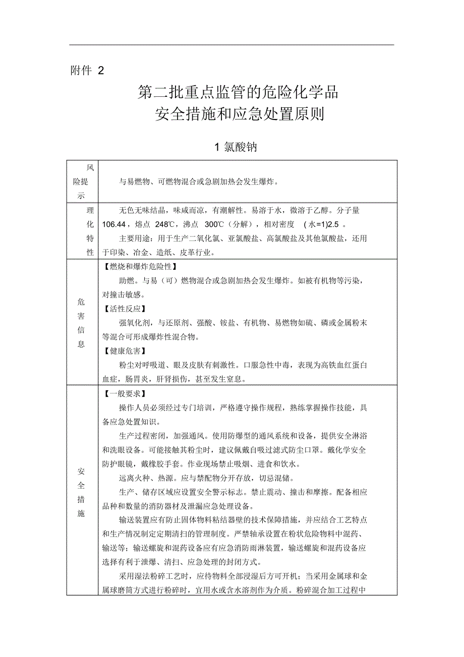 第二批重点监管的危险化学品安全措施和应急处置原则_第1页