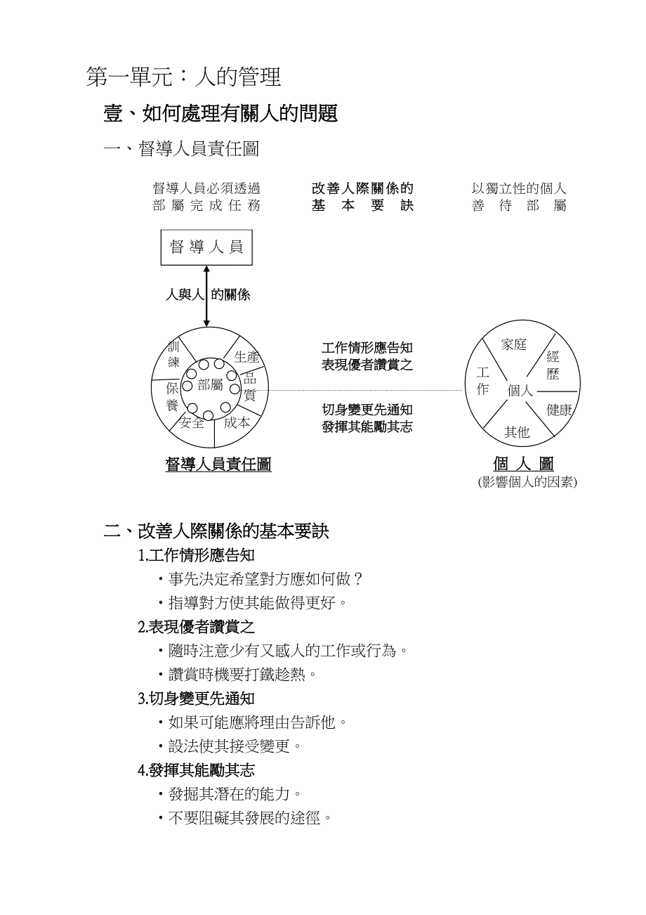 《精编》企业现场管理实务(41个ppt23个doc)14_第2页