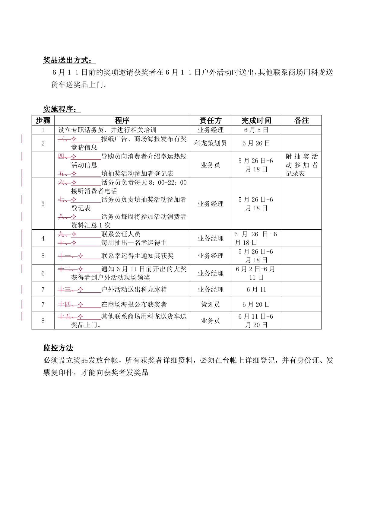 《精编》各企业成功促销活动汇总1_第3页