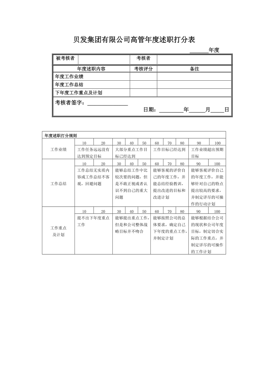 《精编》宁波某集团考核咨询报告16_第2页