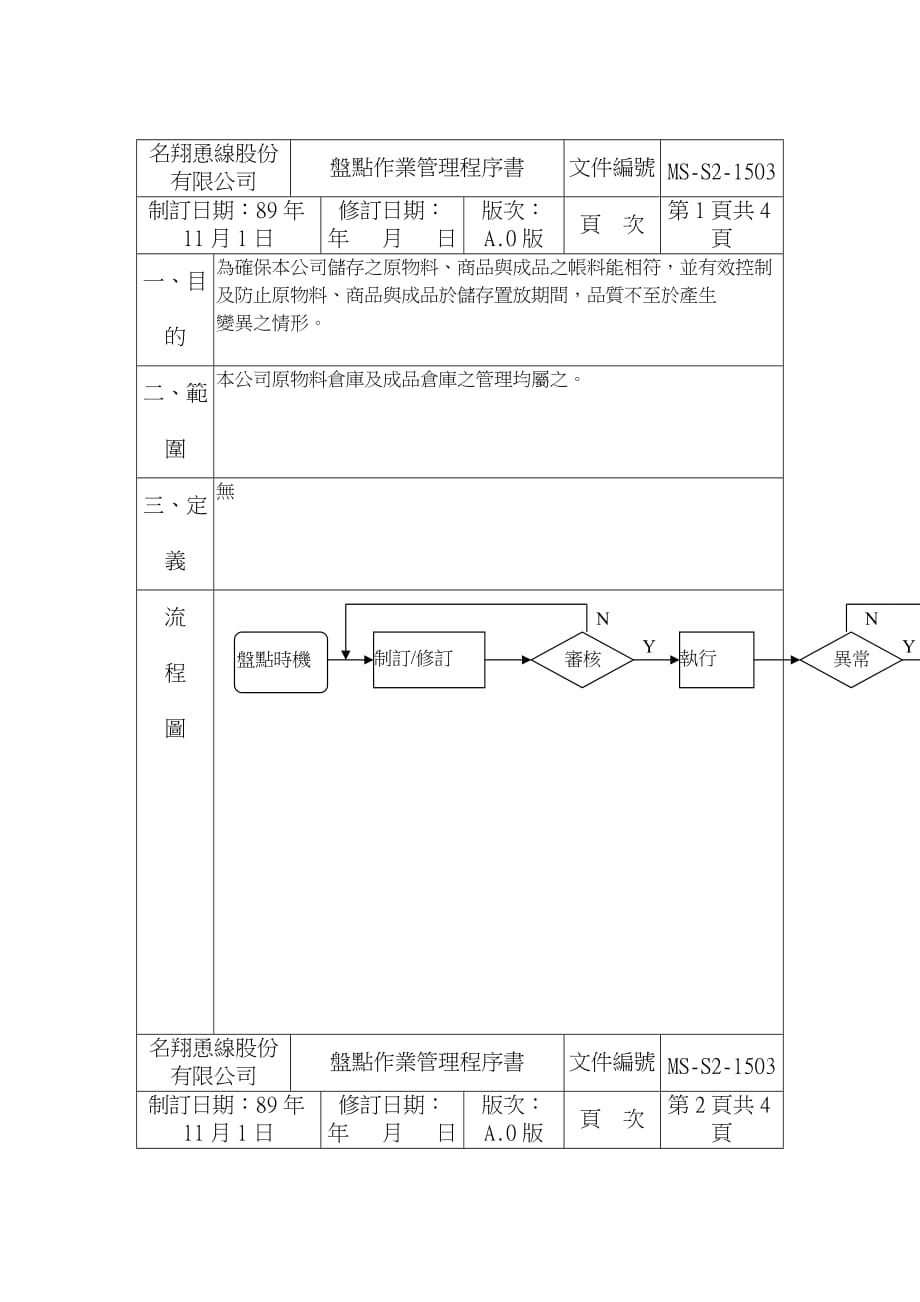 《精编》某恿线股份有限公司品质管理表格14_第1页