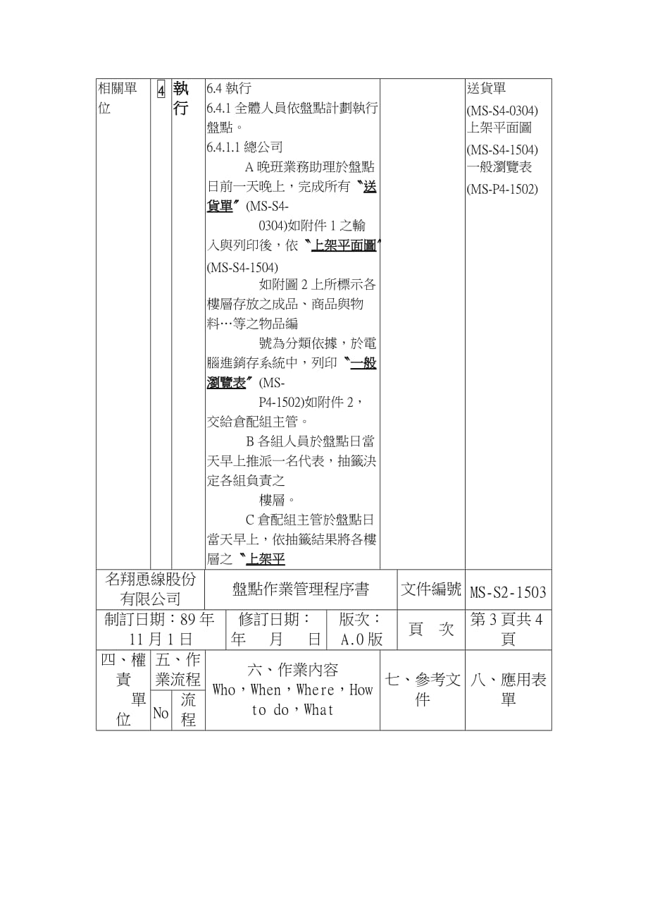 《精编》某恿线股份有限公司品质管理表格14_第3页