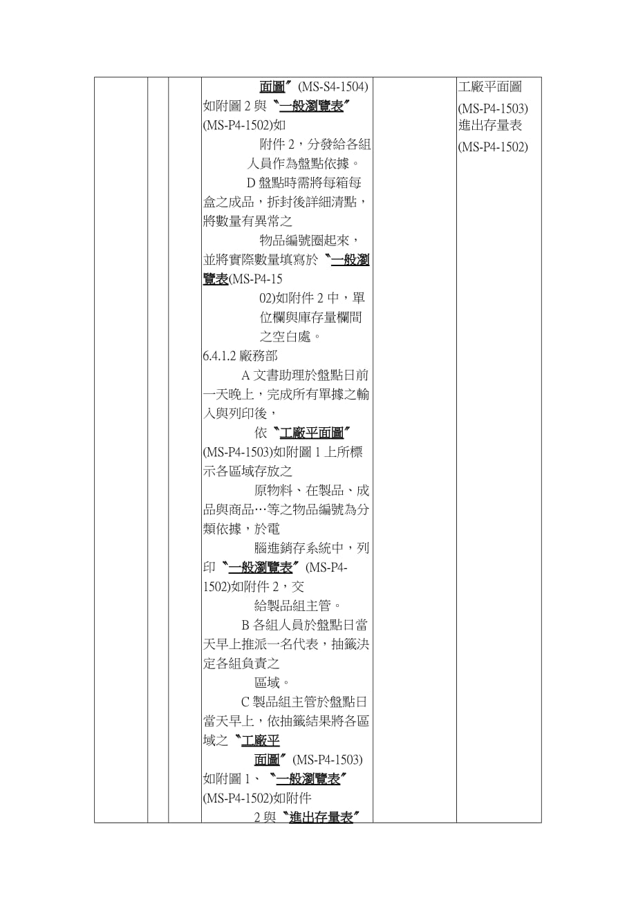 《精编》某恿线股份有限公司品质管理表格14_第4页