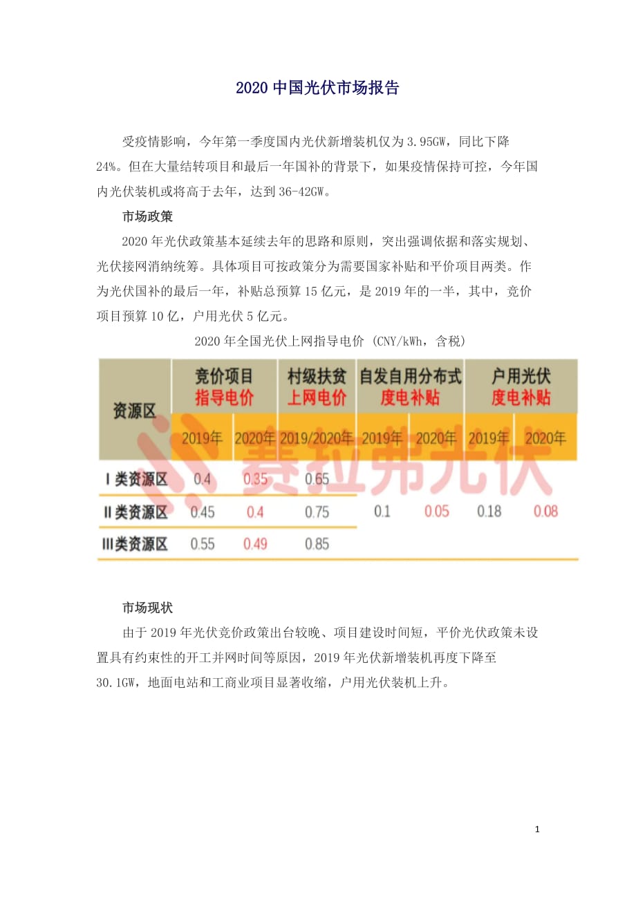 2020中国光伏市场报告_第1页