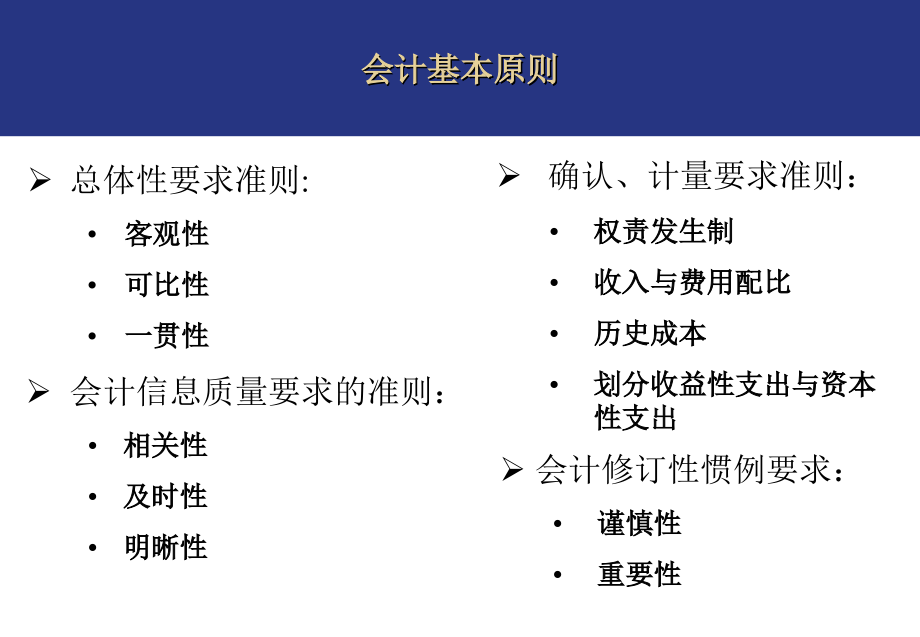 《精编》企业财务管理知识培训教程(7个doc、60个ppt)32_第4页