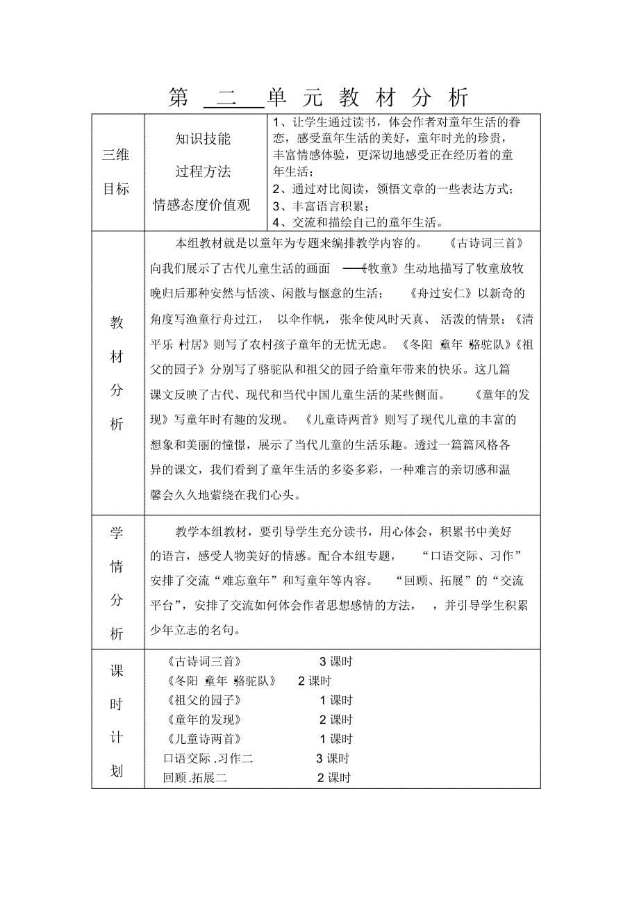 最新五年级下册语文教材分析_第5页