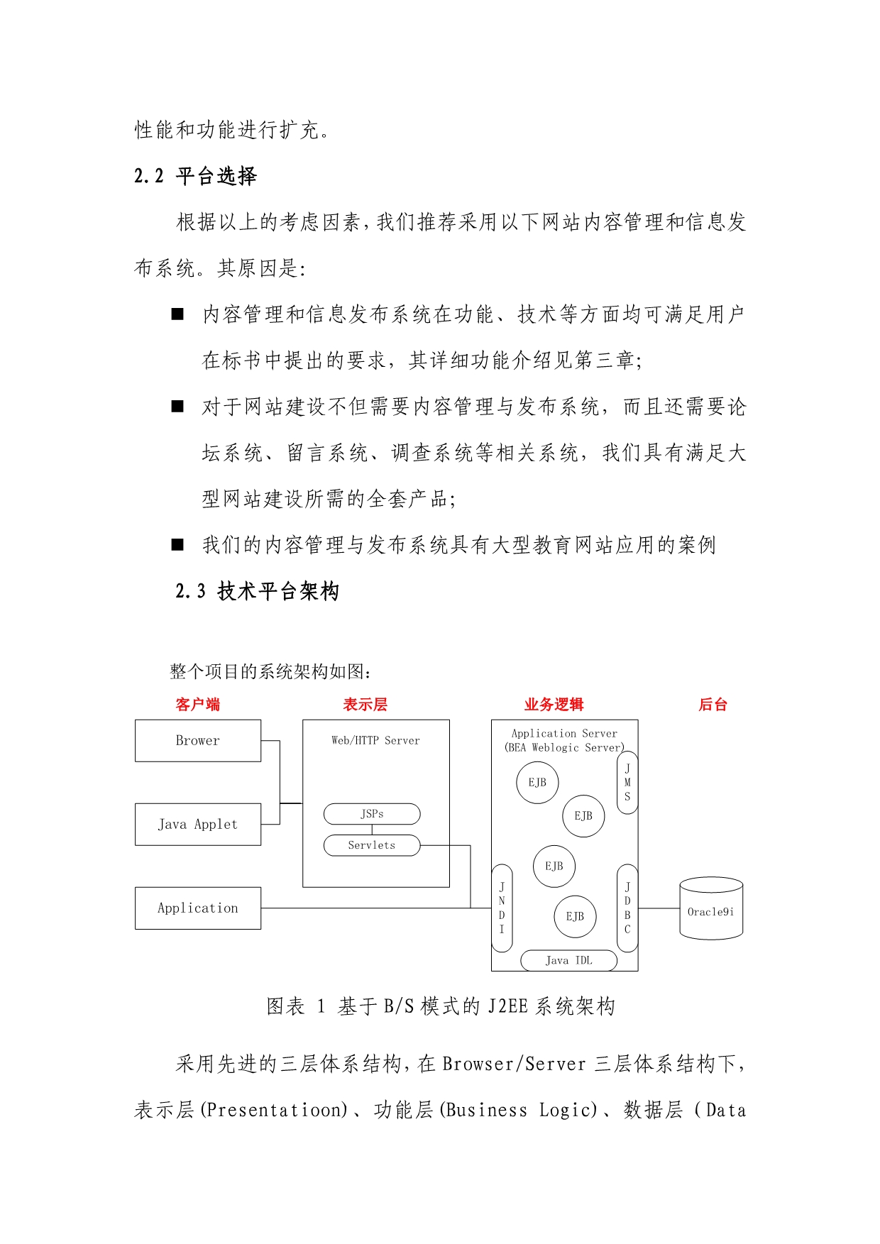 《精编》北京校外教育网网站总体方案与需求分析_第4页