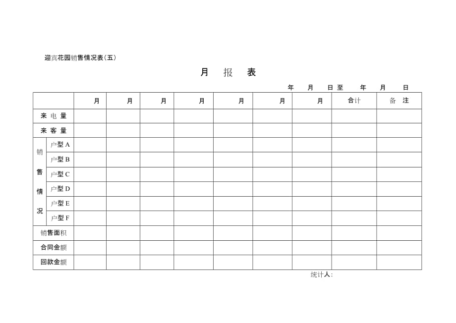 《精编》房地产物业管理表格汇总20_第1页