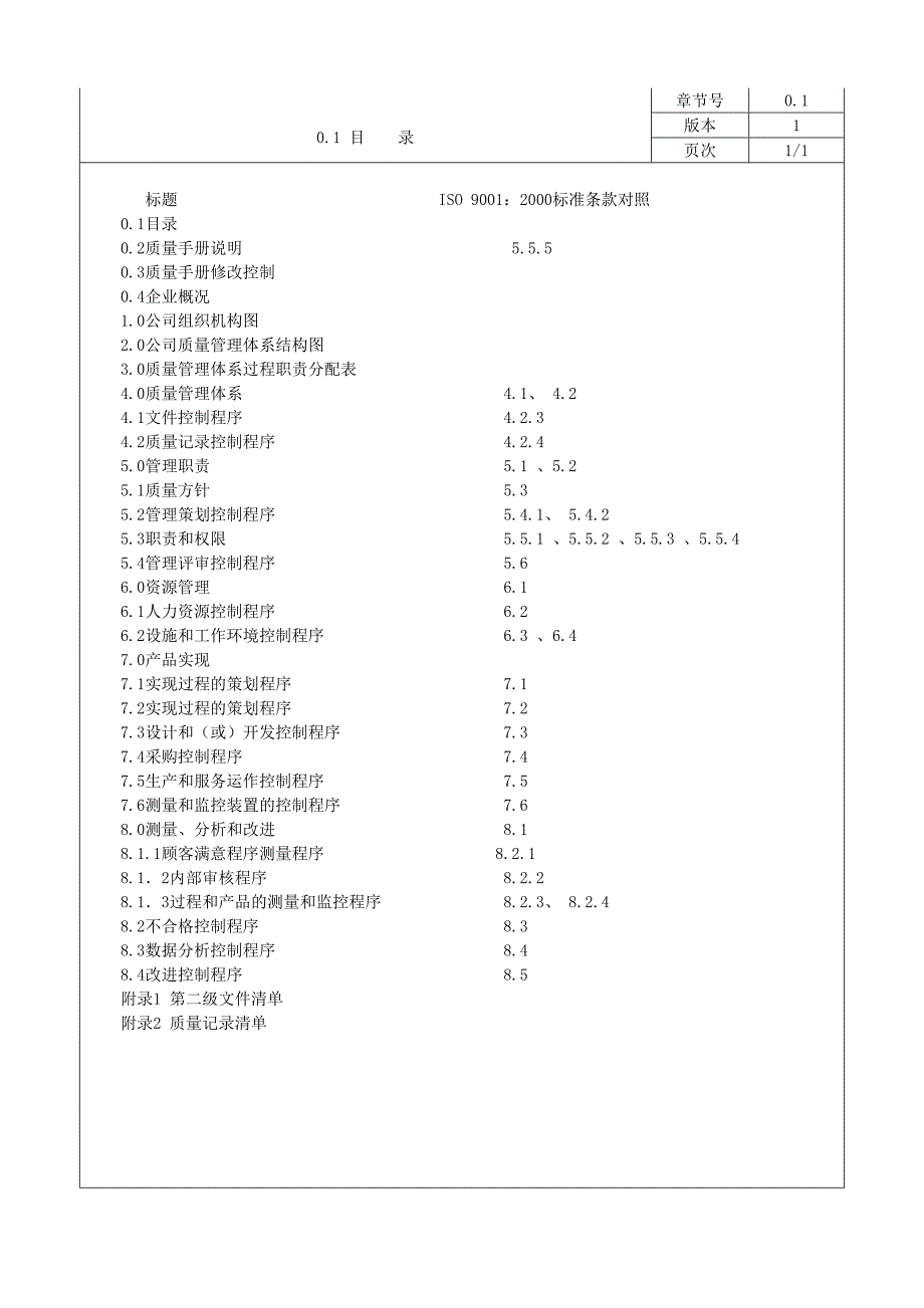 《精编》企业质量管理手册模板_第1页