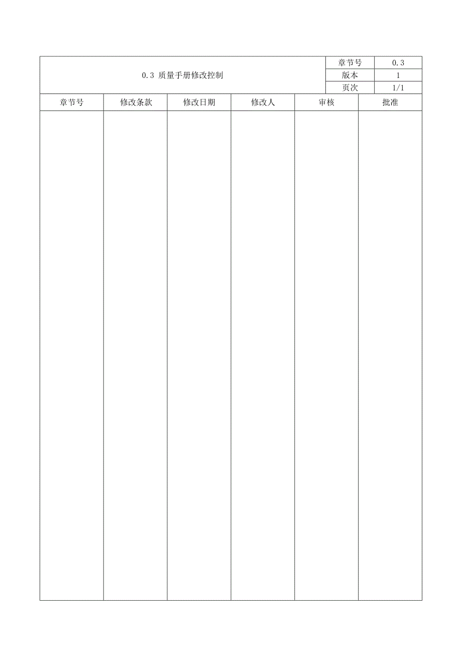 《精编》企业质量管理手册模板_第3页