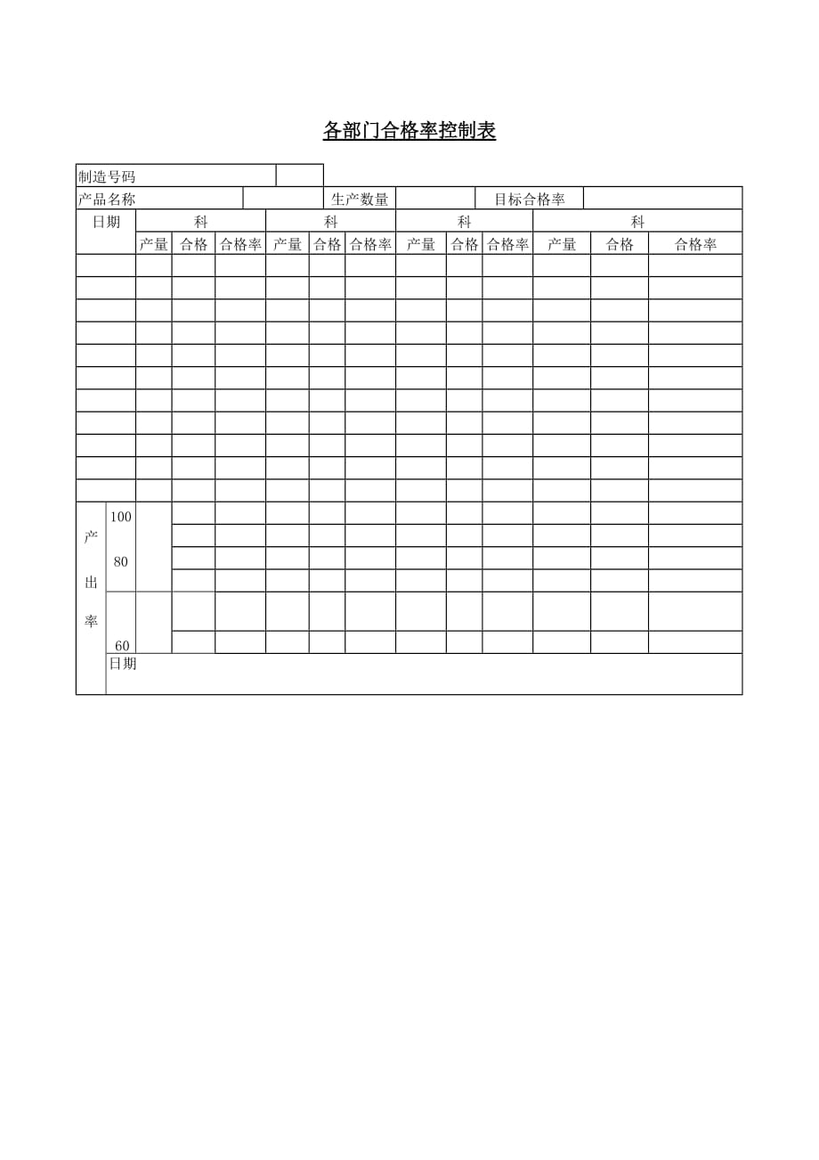 《精编》标准作业时间与工作分析表汇总20_第1页