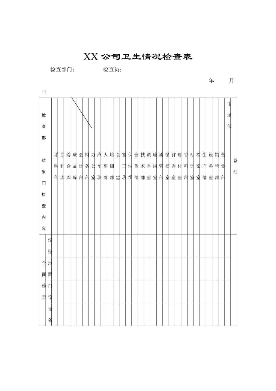 《精编》企业常用管理表格大全30_第1页