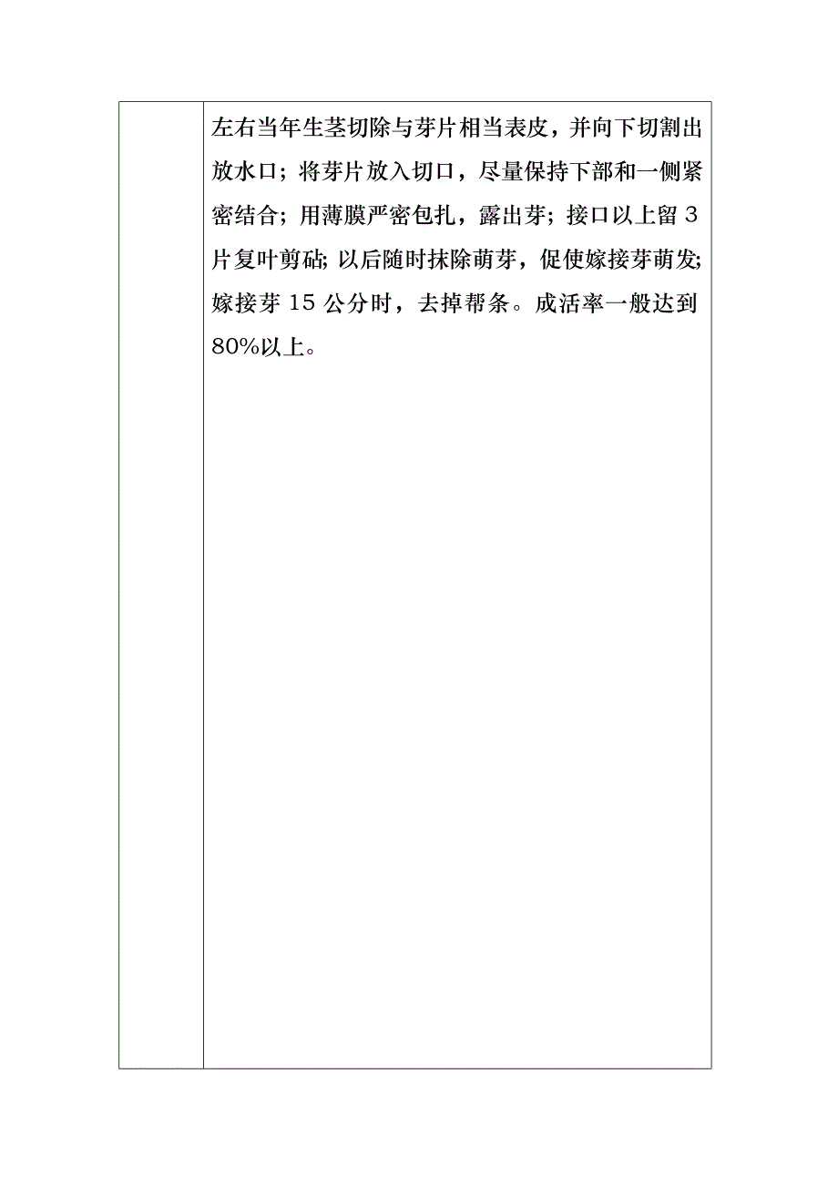 赵庄镇成人学校培训教（学）案_第2页