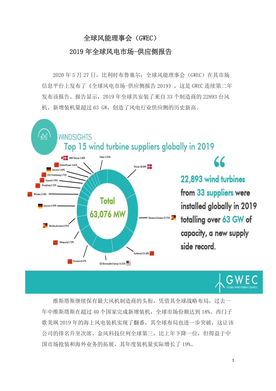 全球风能理事会（GWEC）2019年全球风电市场-供应侧报告_第1页