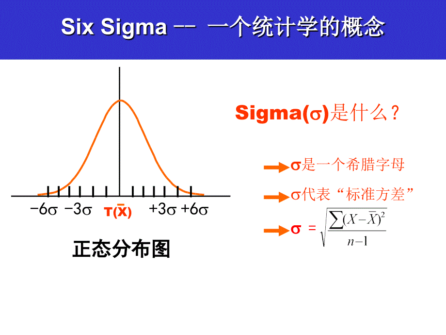 《精编》六西格玛的培训教材_第4页