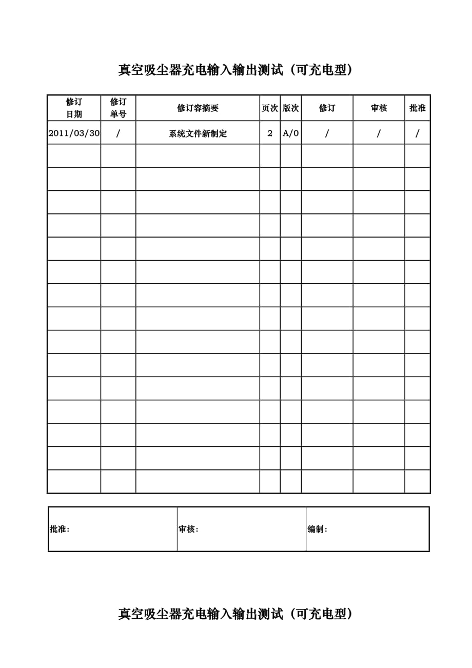 可充电型真空吸尘器充电输入输出测试规范标准_第1页