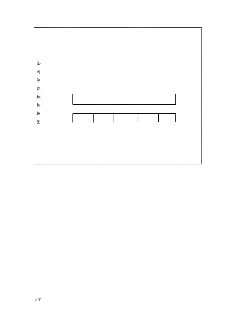 招标的解决方案(比选).doc_第3页