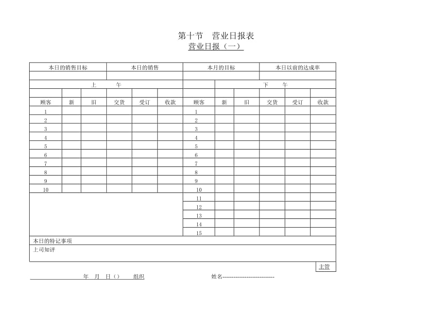 《精编》销售日报表大全14_第1页