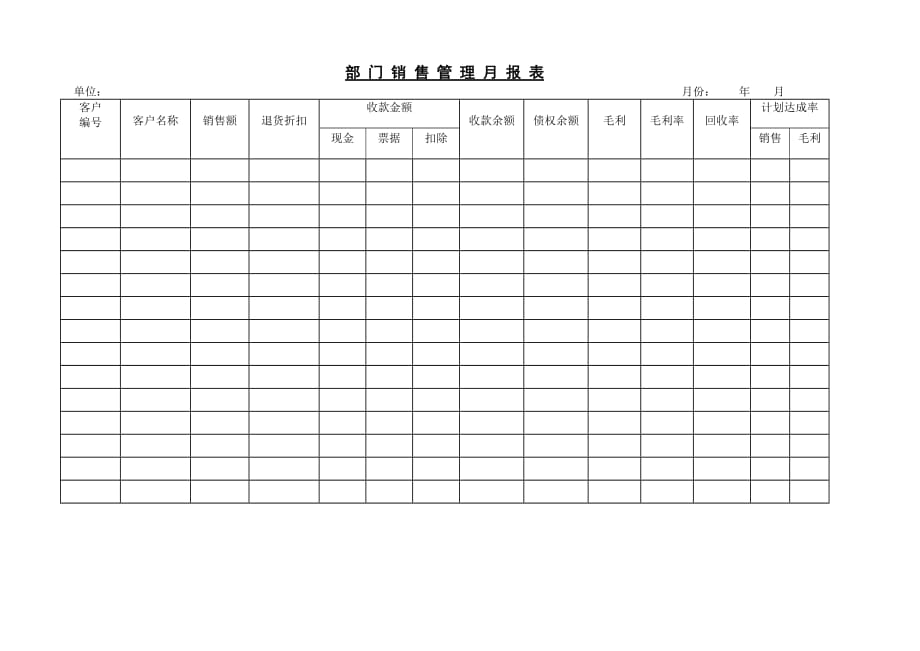 《精编》企业销售管理表格汇总90_第1页