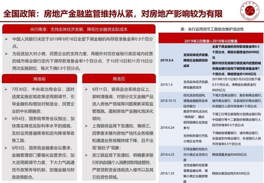 广州房地产市场三季度报-2019--房地产_第5页