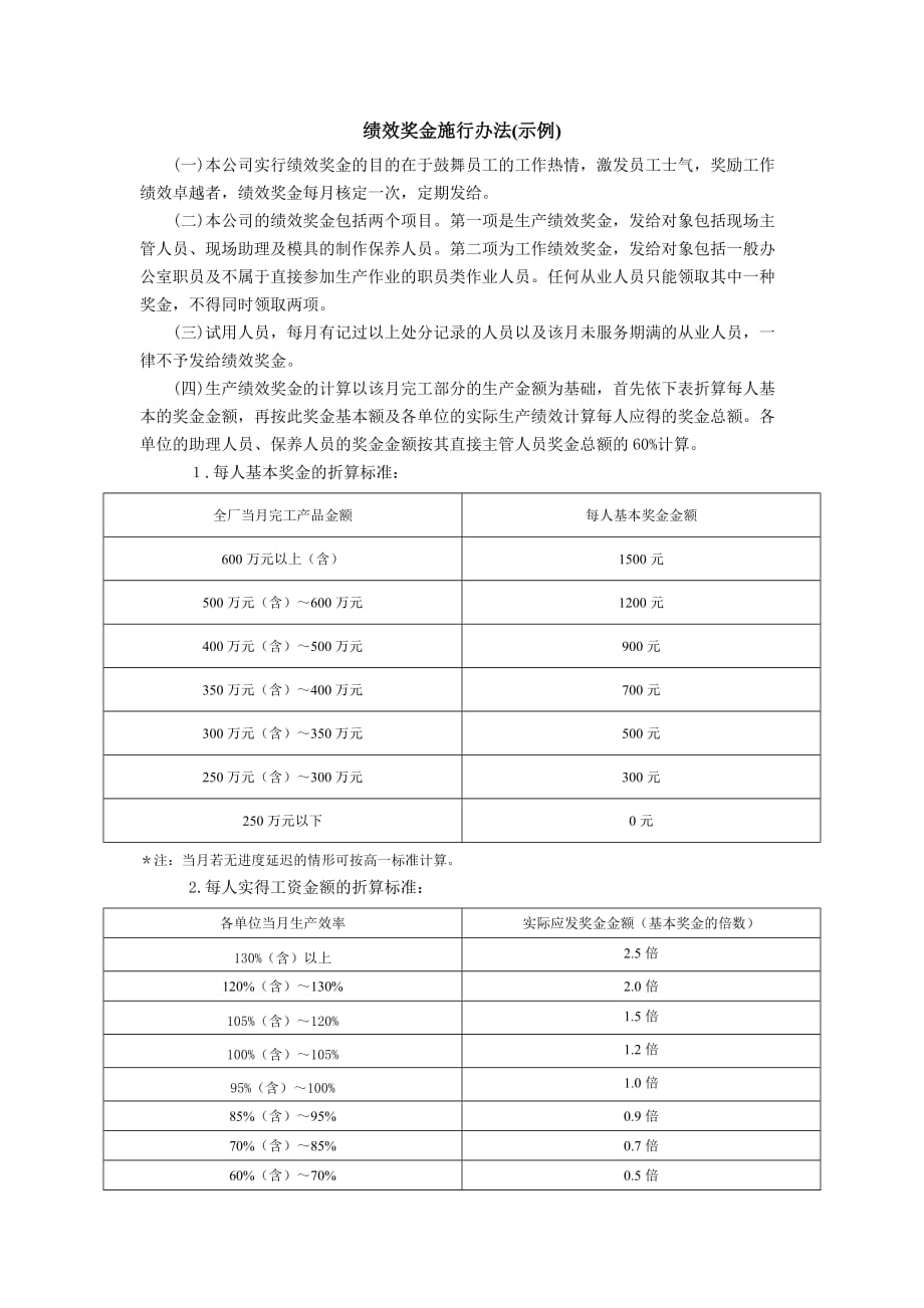 《精编》某公司绩效考核实施办法20_第1页