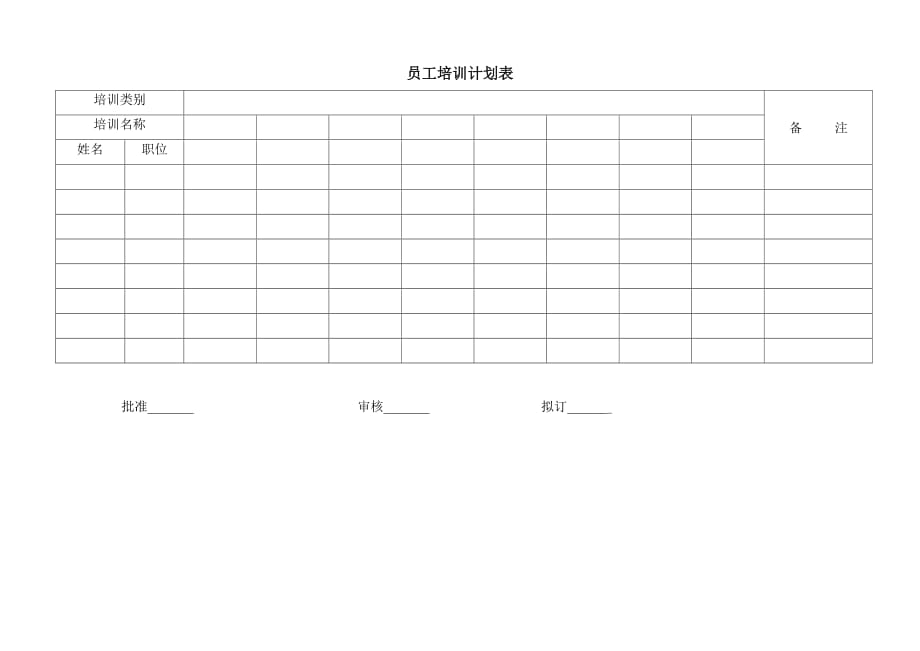 《精编》员工培训计划及管理制度表格14_第1页