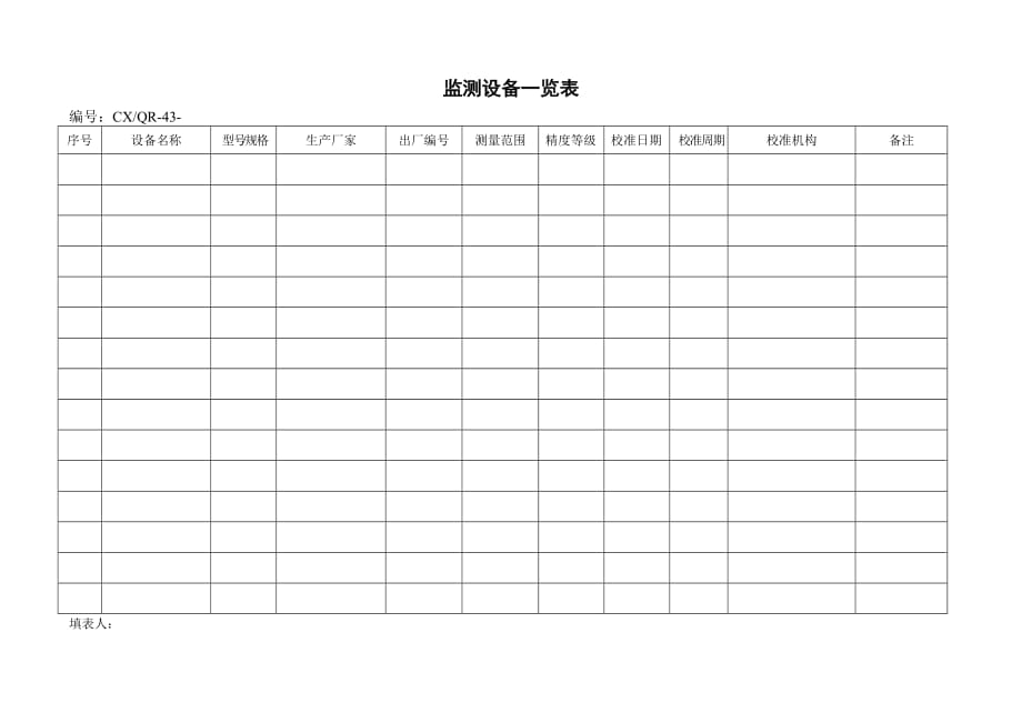 《精编》企业设备管理表格汇编19_第1页