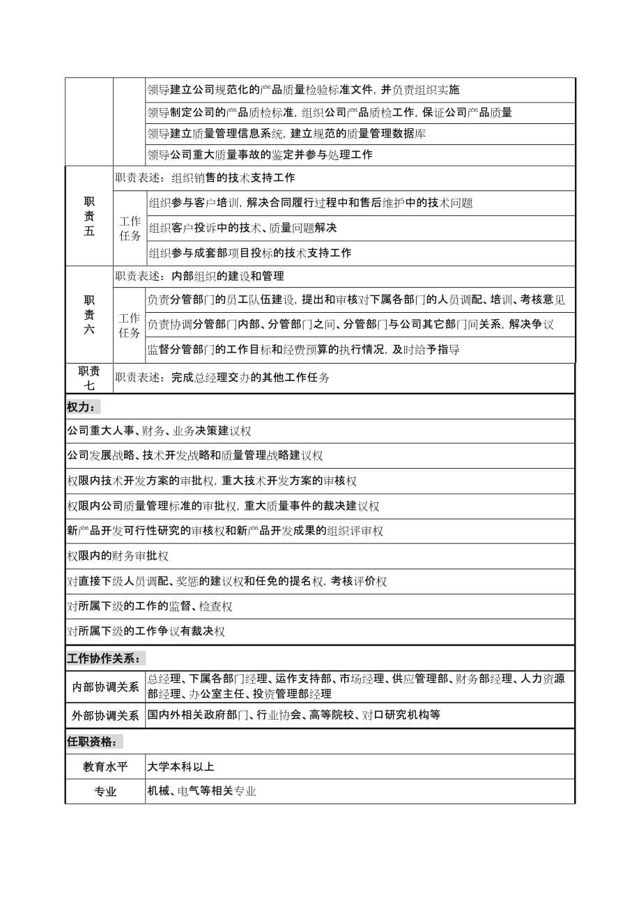 《精编》宁波某国际贸易公司职务说明书手册26_第2页