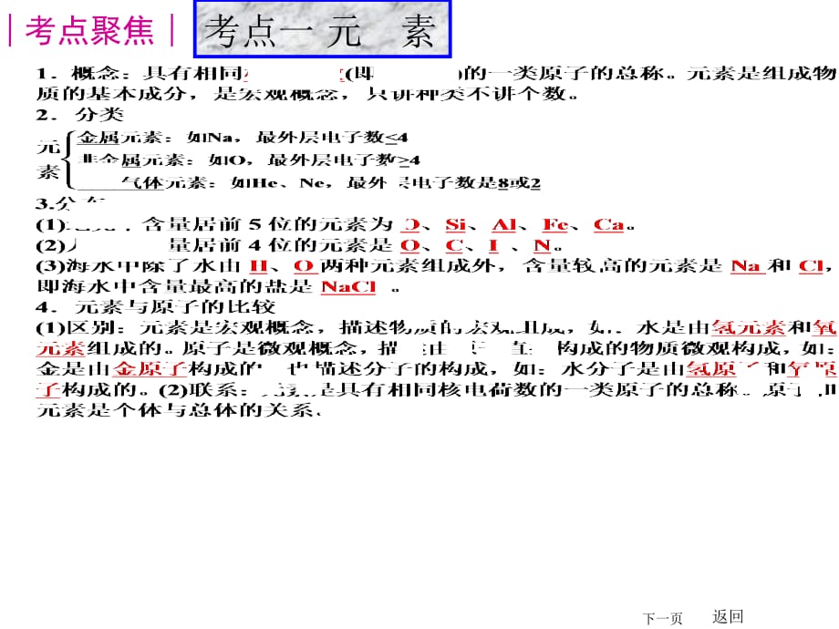 专题复习二 物质构成的奥秘 3认识化学元素_第3页