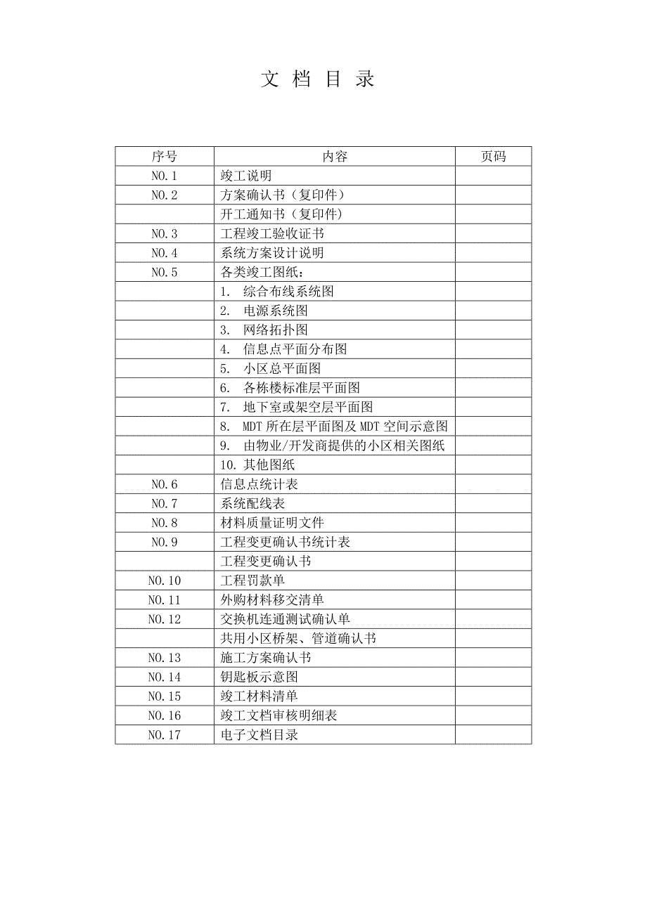 《精编》某小区宽带网络工程施工竣工文档_第2页