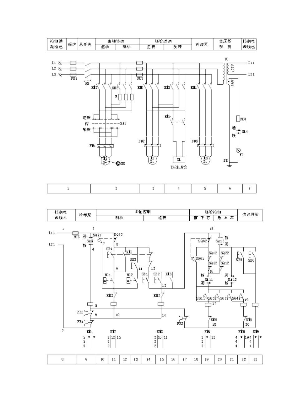 X62W万能铣床电气控制原理图及过程.doc_第2页