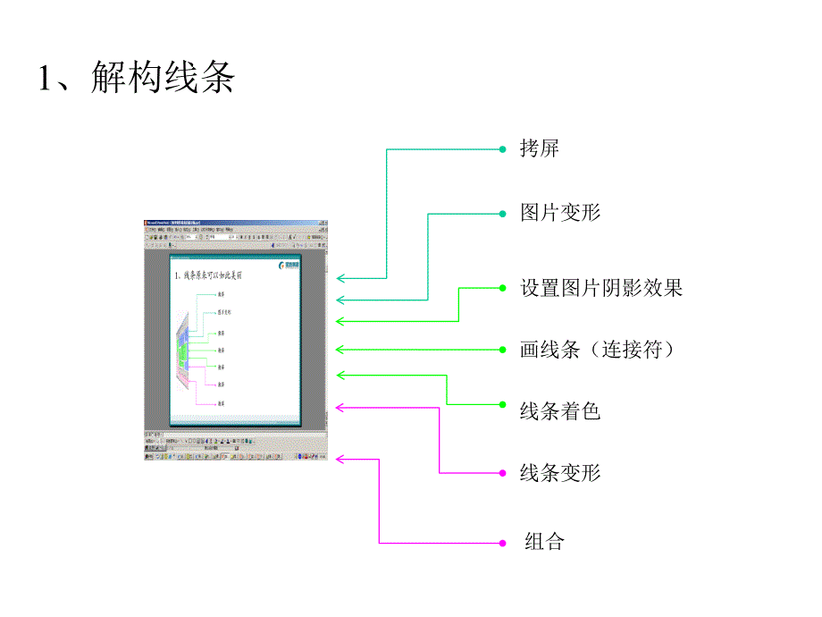 《精编》如何成为制作简报的高手_第2页