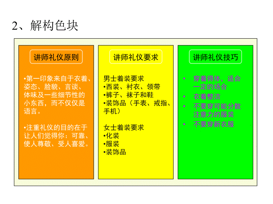 《精编》如何成为制作简报的高手_第4页