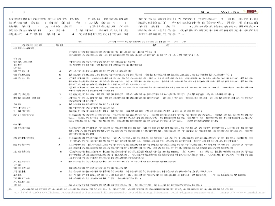 临床医学讲解习题考题第三讲_如何报告观察性流行病学研究_国际报告规范STROBE解读_第2页