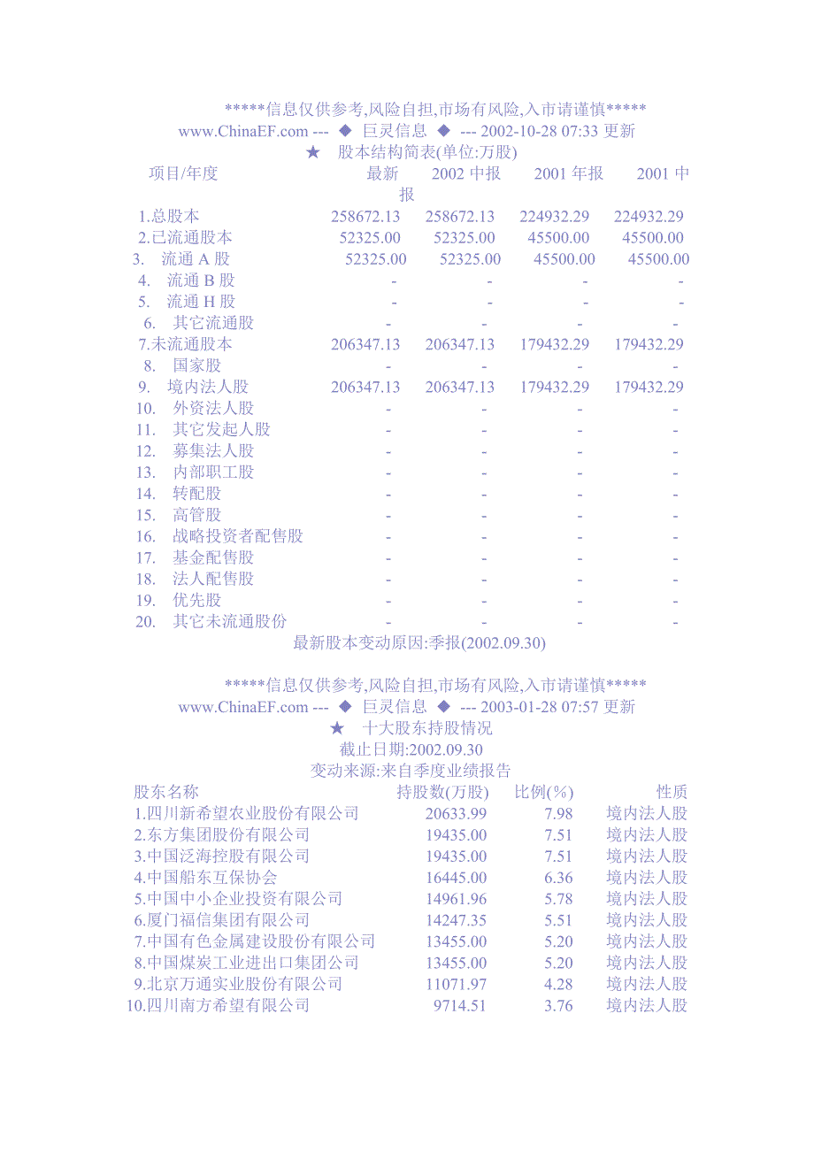 《精编》各大银行财务分析报告2_第4页