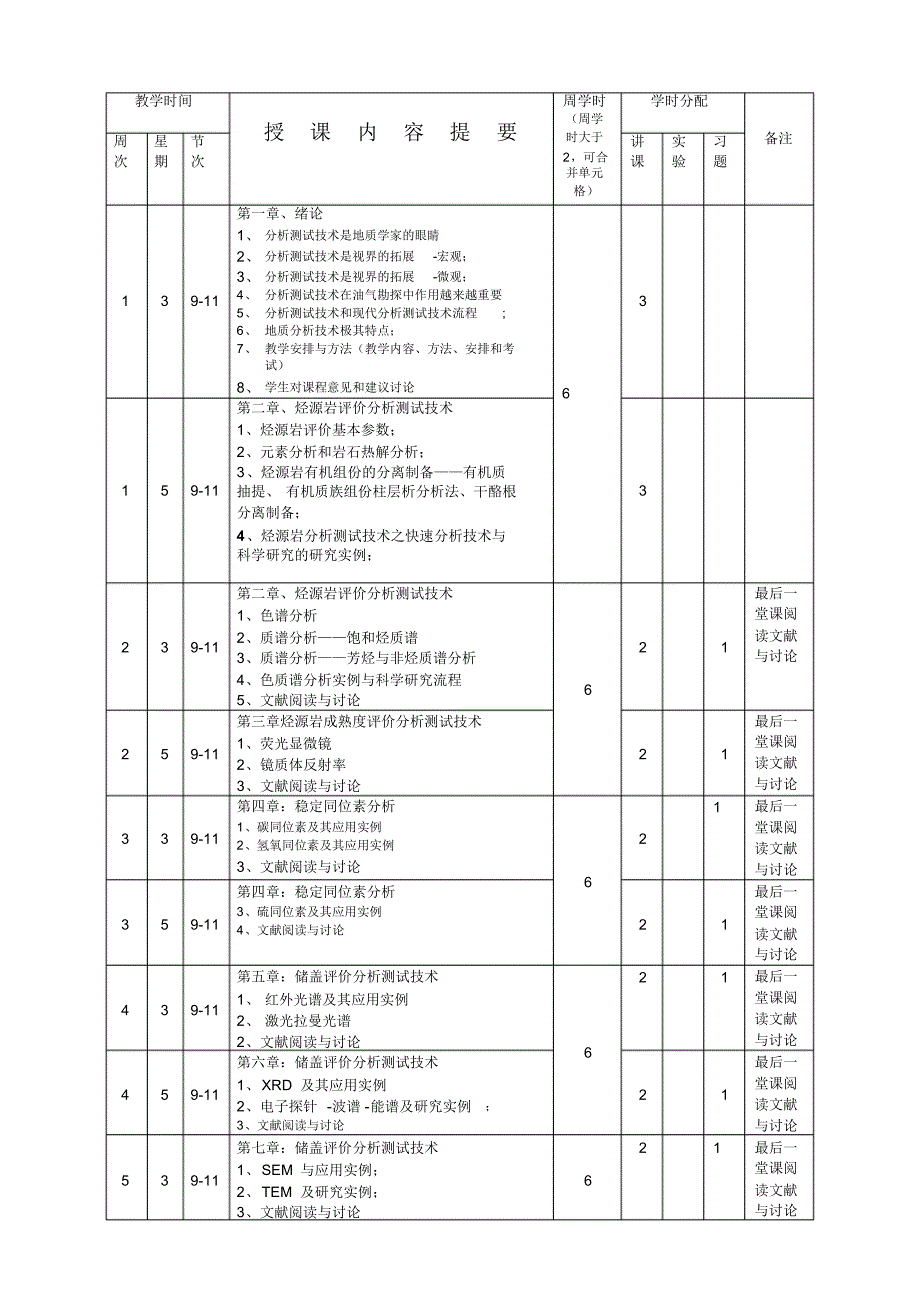 2018至2019学年第二学期地质分析测试技术.doc .pdf_第2页