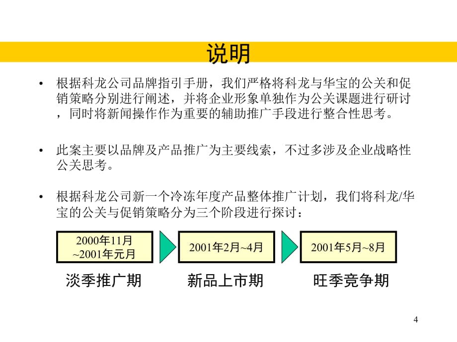 《精编》企业产品促销策略汇编1_第4页