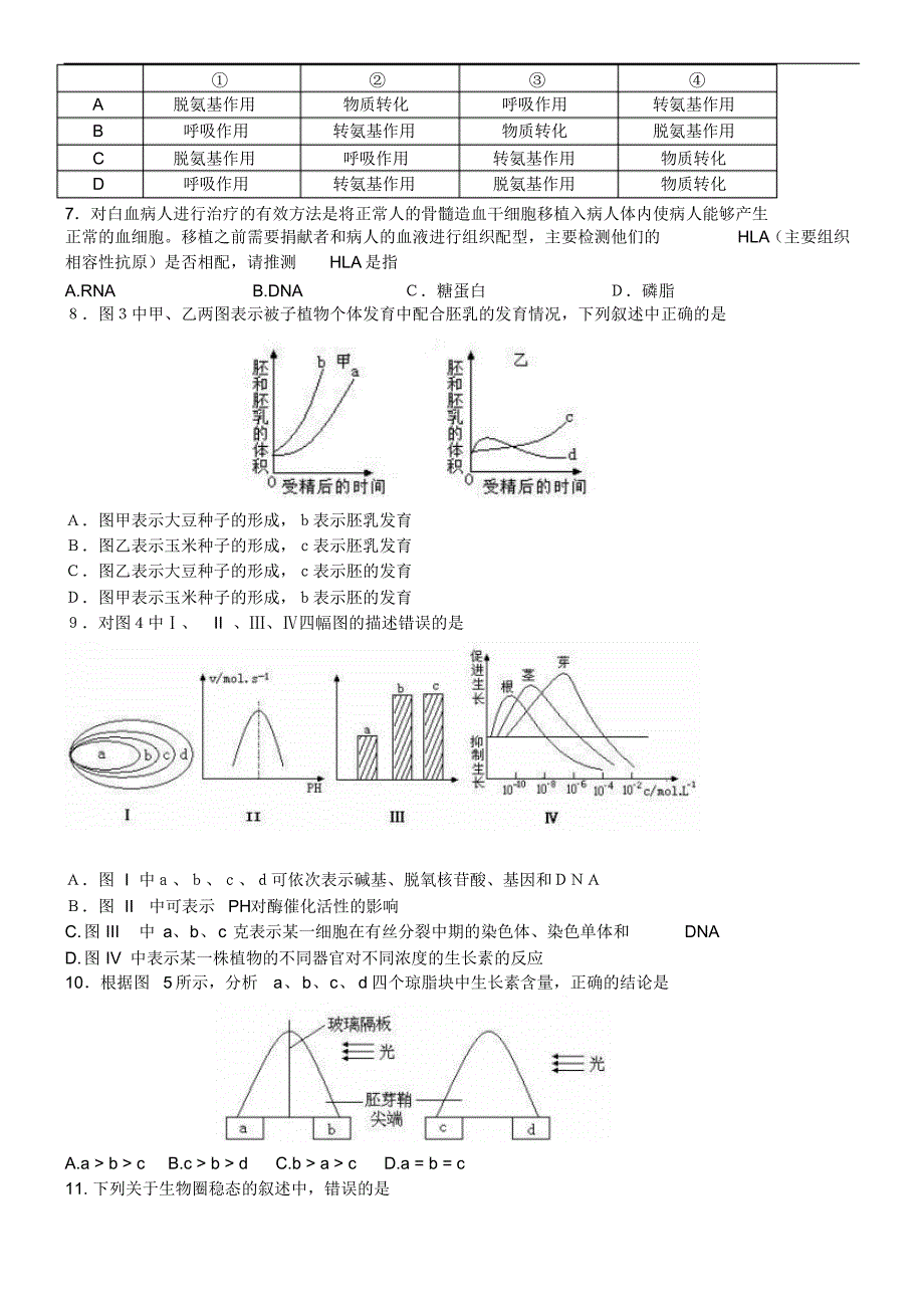 2019年最新高三题库临沂市高三期末考试生物 .pdf_第2页