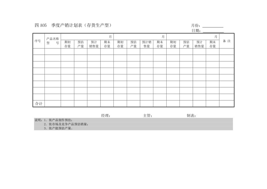 《精编》企业生产计划管理表格汇总6_第1页