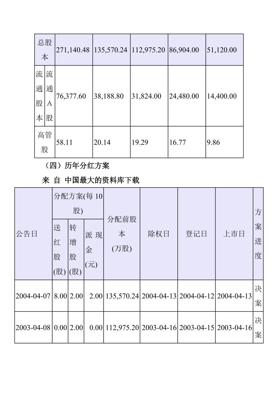 《精编》企业综合财务分析案例(7个doc、19个ppt)2_第3页