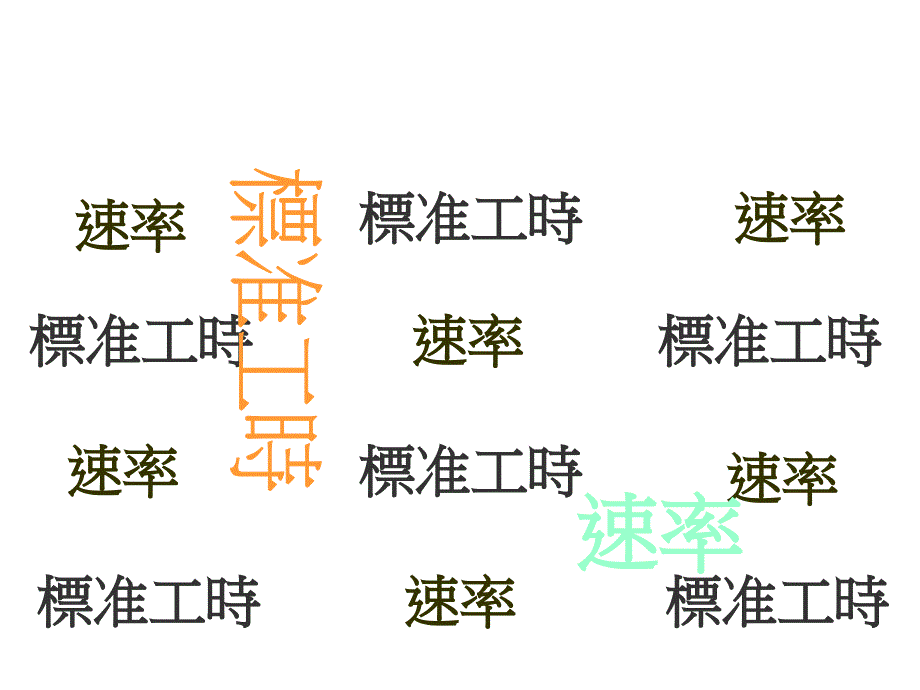 《精编》新生电器制造厂速率与标准工时计算_第1页