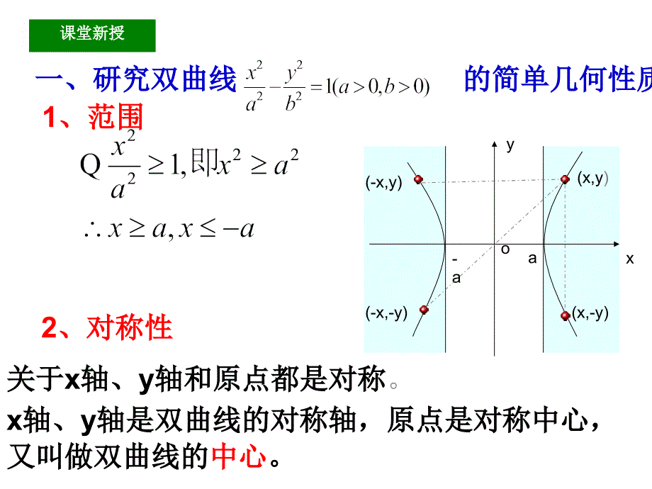 2.3.2双曲线的简单几何性质c教程文件_第4页