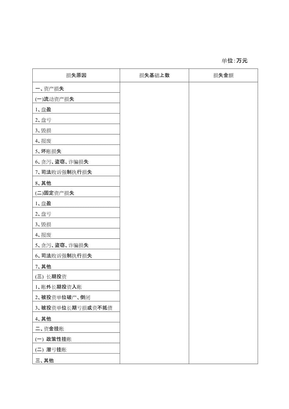 《精编》清产核资专项审计报告书_第5页